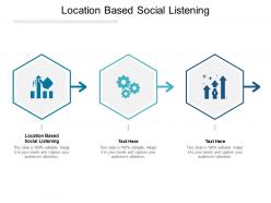 Location based social listening ppt powerpoint presentation ideas summary cpb