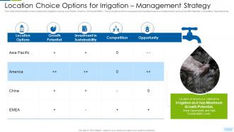 Location Choice Options For Irrigation Leverage Innovative Solutions Leverage Innovative Solutions