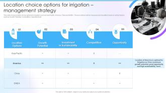 Location Choice Options For Irrigation Management Strategy
