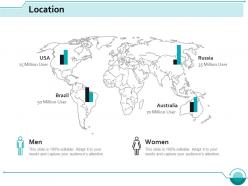 Location geographical information ppt slides design templates
