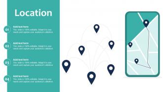 Location Marketing And Sales Strategies For New Service Launch