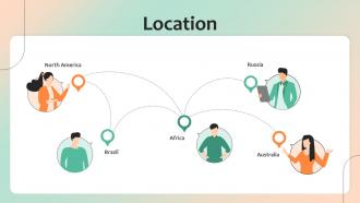 Location Optimizing Business Processes With ERP System Implementation