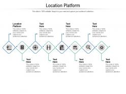 Location platform ppt powerpoint presentation infographic template show cpb