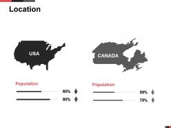 Location population percentage k70 ppt powerpoint presentation infographic
