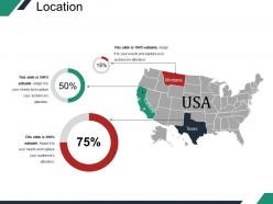 Location ppt presentation examples template 2