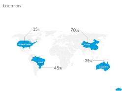 Location salesforce investor funding elevator ppt professional