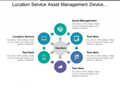 Location service asset management device provisioning diagnostic imaging tools