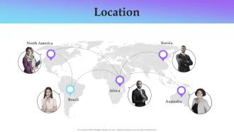 Location Service Marketing Plan To Improve Business Performance
