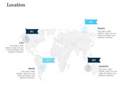 Location stages of supply chain management ppt infographic template visuals