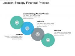 Location strategy financial process ppt powerpoint presentation pictures rules cpb