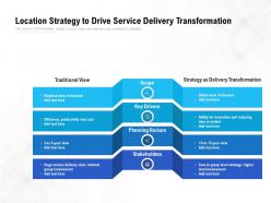 Location strategy to drive service delivery transformation