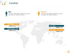 Location system integration business model