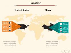 Location united states china marketing strategy business