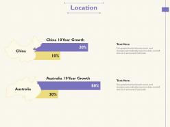 Location year growth m1748 ppt powerpoint presentation model pictures