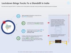 Lockdown brings trucks to a standstill in india daily movement ppt powerpoint layouts
