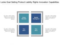 Locke goal setting product liability rights innovation capabilities cpb