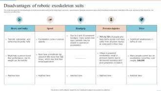 Locomotion Disadvantages Of Robotic Exoskeleton Suits Ppt Slides Visuals