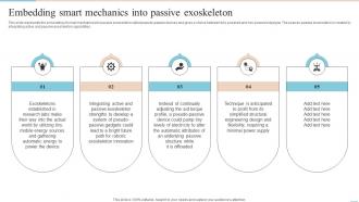 Locomotion Embedding Smart Mechanics Into Passive Exoskeleton