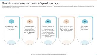Locomotion Robotic Exoskeleton And Levels Of Spinal Cord Injury