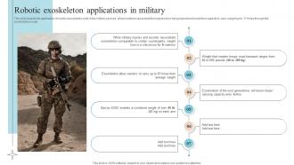 Locomotion Robotic Exoskeleton Applications In Military Ppt Slides Outline