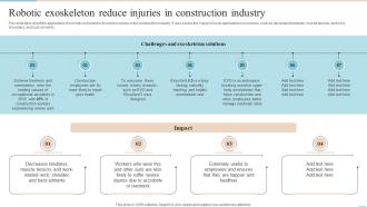 Locomotion Robotic Exoskeleton Reduce Injuries In Construction Industry