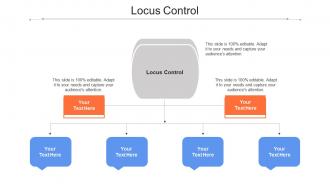 Locus control ppt powerpoint presentation ideas design ideas cpb