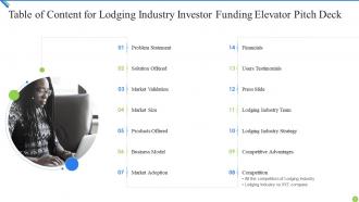 Lodging industry investor funding elevator pitch deck ppt template