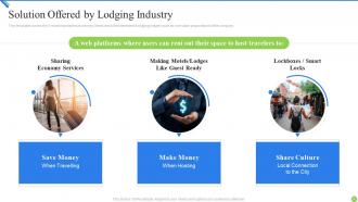 Lodging industry investor funding elevator pitch deck ppt template