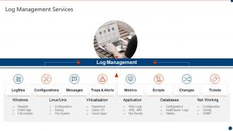 Log management services successful siem strategies for audit and compliance
