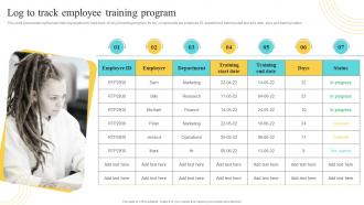 Log To Track Employee Training Program Developing And Implementing