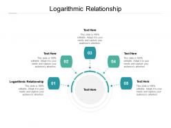 Logarithmic relationship ppt powerpoint presentation layout cpb