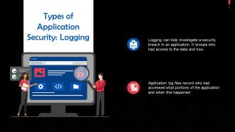 Logging As A Type Of Application Security Training Ppt
