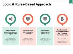 Logic And Rules Based Approach Ppt Powerpoint Presentation Professional Deck