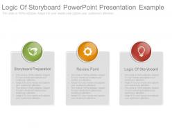 Logic of storyboard powerpoint presentation example