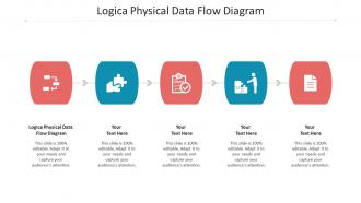 Logica physical data flow diagram ppt powerpoint presentation show template cpb
