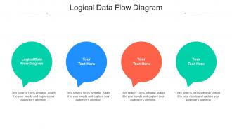 Logical data flow diagram ppt powerpoint presentation show deck cpb