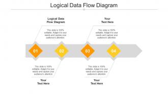 Logical data flow diagram ppt powerpoint presentation summary outline cpb