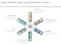 Logical database design layout presentation visuals