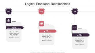 Logical Emotional Relationships In Powerpoint And Google Slides Cpb