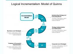 Logical Incrementalism Model Of Quinns