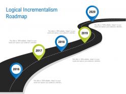 Logical incrementalism roadmap ppt powerpoint presentation backgrounds