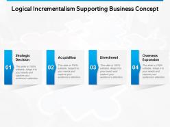 Logical Incrementalism Supporting Business Concept