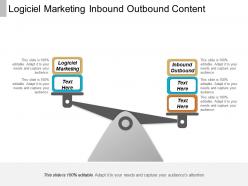 Logical marketing inbound outbound content management marketing accountability cpb