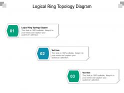 Logical ring topology diagram ppt powerpoint presentation ideas skills cpb