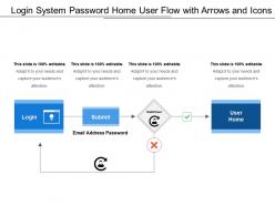 Login system password home user flow with arrows and icons