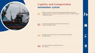 Logistic And Transportation Automation System Powerpoint Presentation Slides