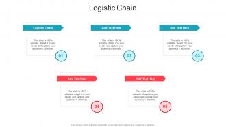 Logistic Chain In Powerpoint And Google Slides Cpb