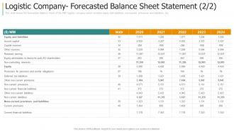 Logistic company forecasted balance sheet statement tax ppt inspiration