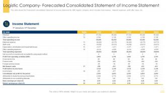 Logistic company forecasted consolidated statement of income statement ppt information