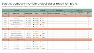 Logistic Company Multiple Project Status Report Template